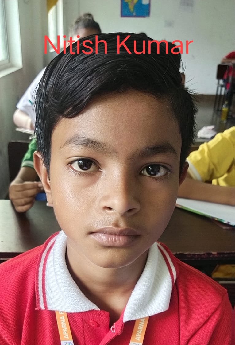 Nitesh Kumar Mahto